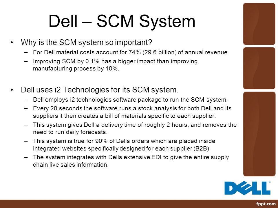 Scm at Dell